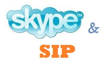 Skype SIP Inum voice/ip